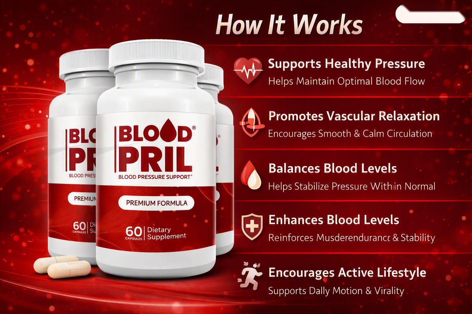 How Bloodpril works — 5 pathways